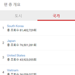 [댓글부탁해] 샤이니 일본<b>투어</b> 규모가 큰 이유.JPG