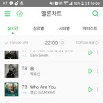 [EXO] <b>몬스터</b> 많이올랐다