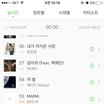 [EXO] 후보들이 <b>쟁쟁</b>해서 그러냐 아님 입스밍이냐