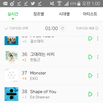[EXO] 엑소 5주년 <b>오전</b> 1시차트 총정리
