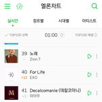 [백현] 올~ ㅁㄹ <b>MAMA</b>올라온거봐