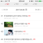 위너가 그냥 팬빨로 1위 찍은건 아닌듯