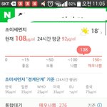 [EXO] ㅁㅊ 우리<b>지역</b> 미세먼지봐라...