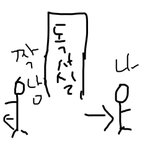 어제 짝남 만났는데 개오졌ㅠㅠㅠㅠ