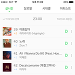 [방탄소년단] 낫투 22위 <b>상승</b> !