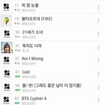 [방탄소년단] 이때 <b>총</b>공<b>때</b> 진짜 잠못잤음ㅋㅋㅋ