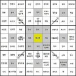[댓글부탁해] 수능<b>교재</b> 추천좀 해줘ㅠㅠㅠ