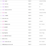 [러블리즈] 은근히 럽리 <b>수록</b>곡 좋아하는 사람들있는듯