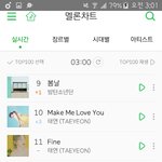 [방탄소년단] 멜롱 3시차트