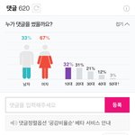 [방탄소년단] 요즘 기사 연령대 봐라ㅋㅋ 짱좋