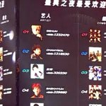 엑소 시상식 부정투표ㅋㅋㅋㅋ