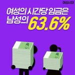 [<b>페미니즘</b>] 얘들아 전쟁나면