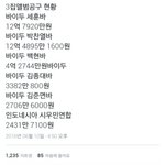 [EXO] 공구량 짤 찾아옴