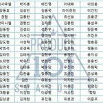 [드루와] 프듀101 시즌2 <b>첫</b> <b>무대</b> 멤버