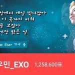 [시우민] 시우민 4월달 기부천사 확정!!!