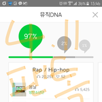 [방탄소년단] 멜롱 오래 쓴 이삐들 봄둥<b>횟수</b> 볼 수 있어!!!!!
