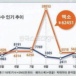 [EXO] 근데 이거ㅋㅋㅋ생각할수록