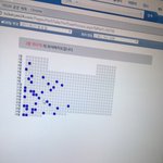 [EXO] 계속 눌렀는데 튕겨서 하나도 못 <b>잡음</b>