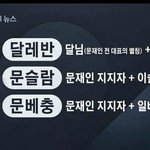 문슬<b>람</b>의 실체...