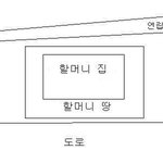 [꼭조언부탁] 자꾸 우리집에 찾아오는 부동산아재때문에 미치겠어요;;