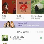 [모두드루와] 믿고듣는 <b>지코</b>가 앨범냈다고 전해라!!!!!!
