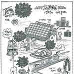[콜로라도] 1965년에 <b>예측</b>한 우리의 미래 생활.jpg