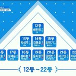 제발 <b>배진영</b> 뽑아주십쇼
