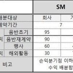 [경수] 이거 실화인가?