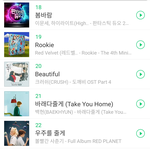 [EXO] <b>네이버</b>차트가 제일 쳐밀리네