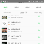 [하이라이트] 갓오날  또 차트인ㅋㅋㅋ