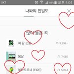 [방탄소년단] 봄1<b>날</b> 7<b>천</b>번 기념 인증