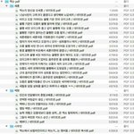 [EXO] <b>pdf</b>관련 정상들 들어오라고 글썼던 애거든! 들어와봐