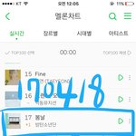 [방탄소년단] 현시각 차트 보고 가~~
