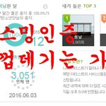 [방탄소년단] 뜬금 없지만 예전 사진 <b>투척</b>