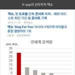 [EXO] 야드라  <b>굿</b>오후