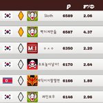 [EXO] 뜬금포지만 나 <b>밀크</b>쬬꼬 랭크들었당