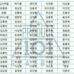 [EXO] 확실히 방12탄이 <b>대세</b>긴 하다