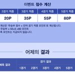 컴프야 꿀<b>정보</b> 공유해요!