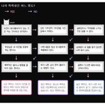 테스트) 나의 <b>폭력성</b>은?