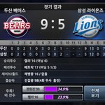오늘 <b>두산</b>이랑 삼성 경기 이대로만..