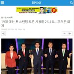 [19대<b>대선</b>] 19대 <b>대선</b> 첫 스탠딩 토론 시청률 26.4%.....