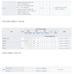 [EXO] 다시 보는 으르렁의 거품 수준.<b>JPG</b>