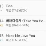 [EXO] 오늘도 <b>태연</b> 바래다주기바쁜 백현이