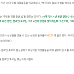 이런 애가 지지율이 이렇게 높다니ㅉㅉㅉ