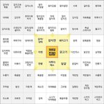 [드루와] 갈비<b>천왕</b> vs 투존치킨 추반좀