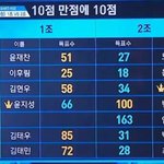 불공정한 프듀 팀배틀