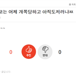 [EXO] 같은 백현<b>팬</b>들도 쪽팔려서 외면하는 정병년
