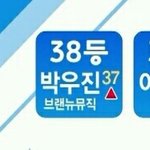 [댓글부탁해] 이번 주에 순위 제일 많이 오른  두명