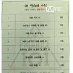 [프듀2] 장문복 이건 심하지않음?