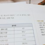 [공판] 중2 과학 <b>이온</b> 이거뭐야??